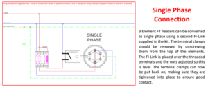 3 in a line Single Phase