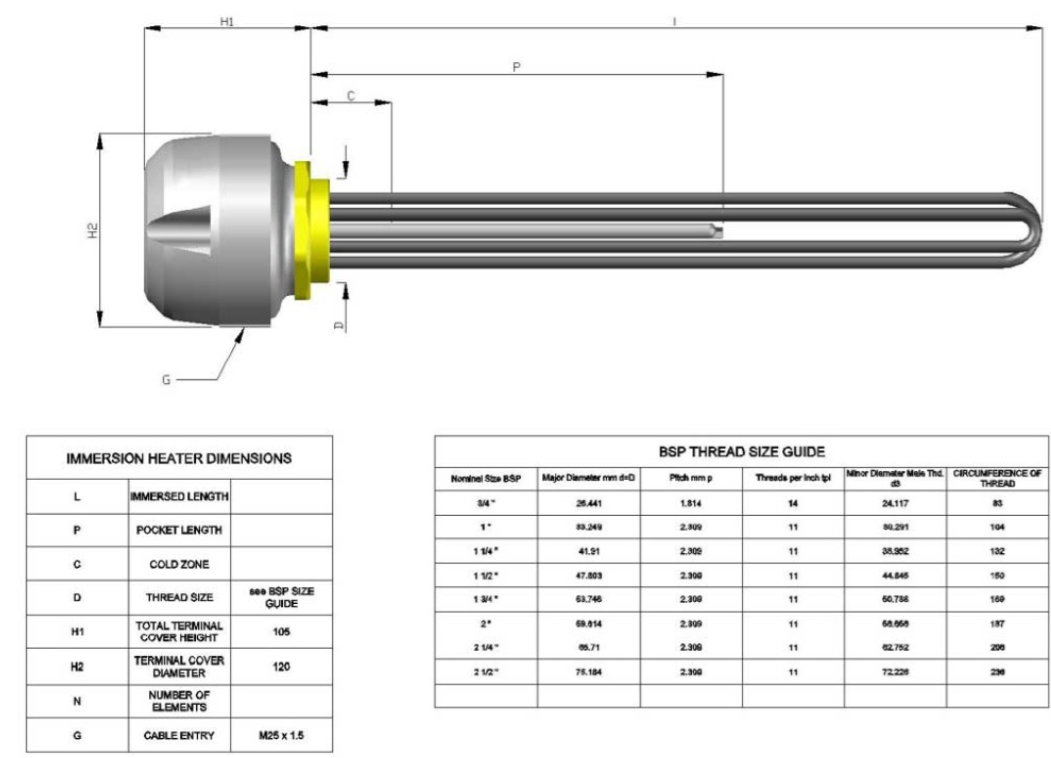 Immersion Heater Dimensions